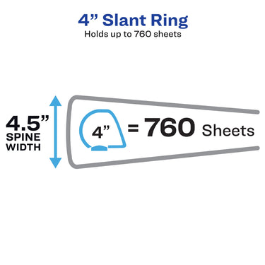 Avery Heavy Duty View 3 Ring Binder, 4